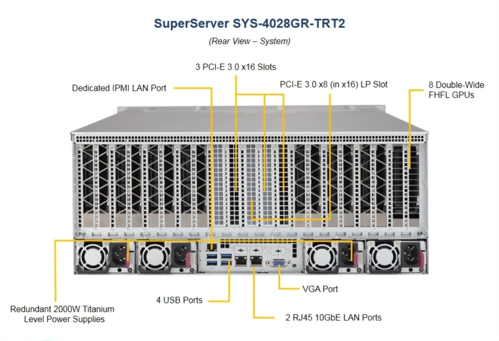 X10DRG-OT+-CPU PARTS-QUICK Brand 16GB Memory for Supermicro SuperServer 4028GR-TRT2 DDR4 2666 MHz 1.2V ECC RDIMM