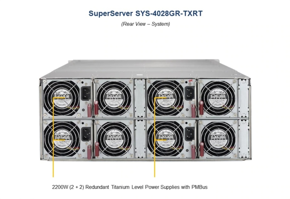 SuperServer 4028GR-TXR