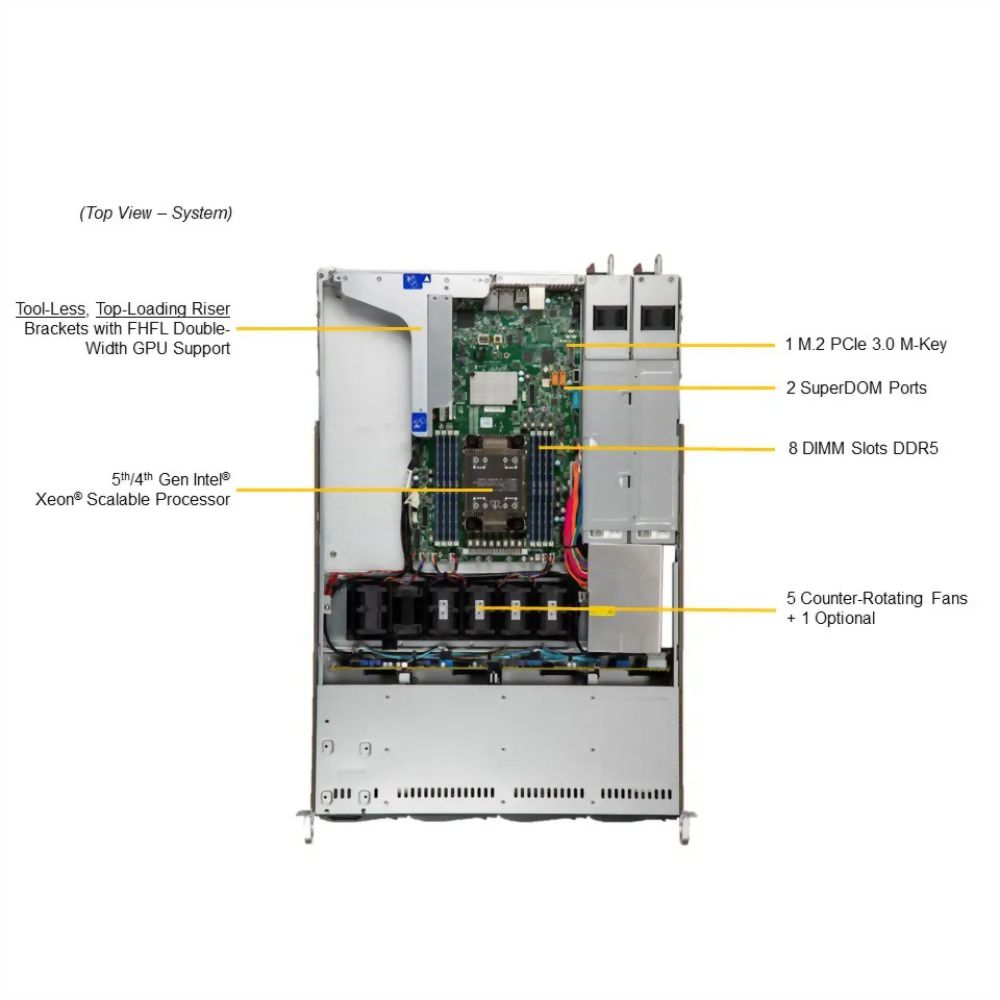 SYS-521C-NR