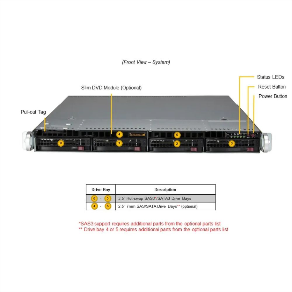 SYS-521C-NR