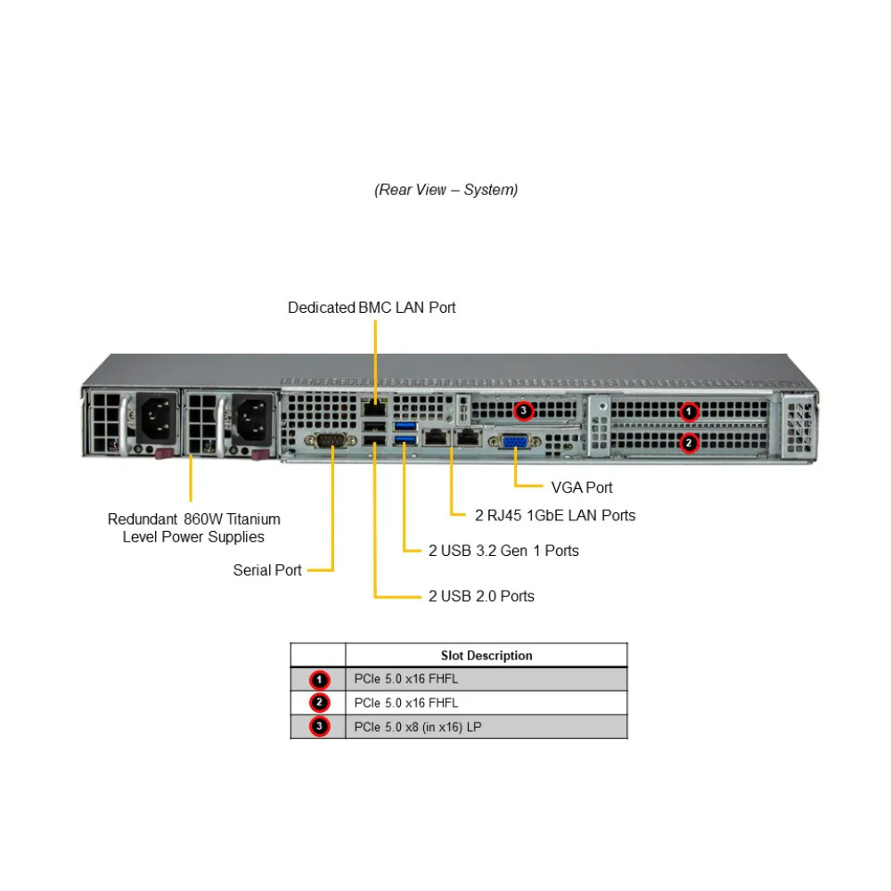 SYS-511E-WR