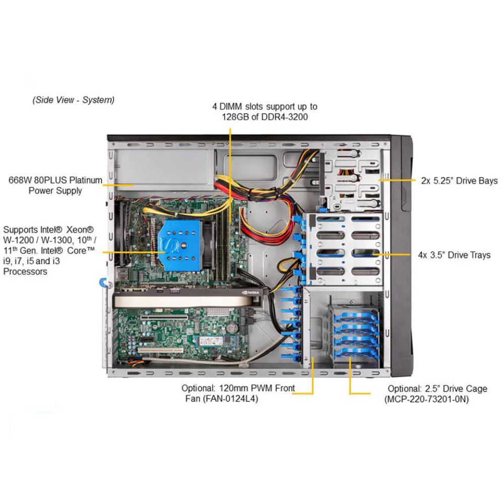 SYS-530A-IL