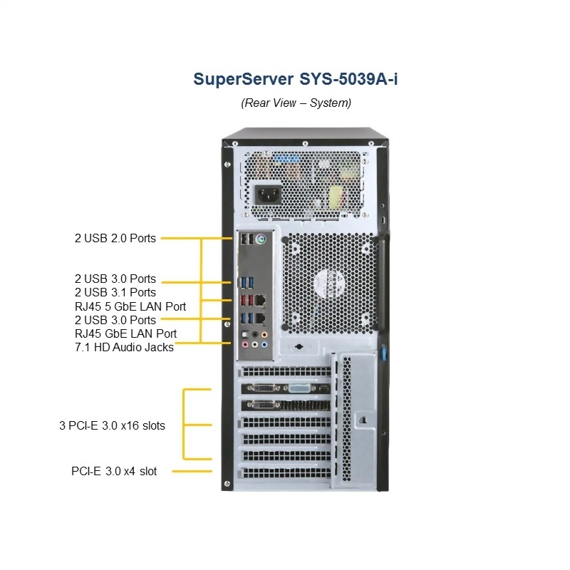 Super Workstation 5039A-i