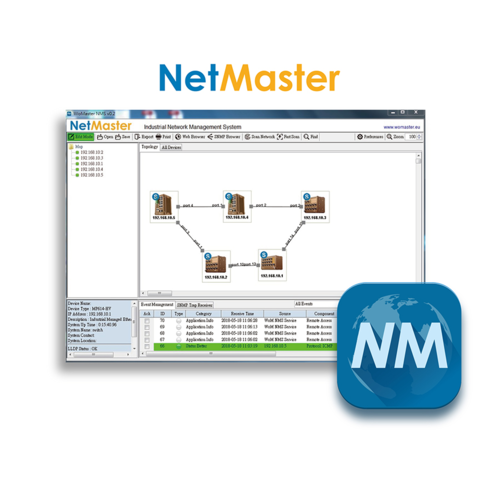 NetMaster