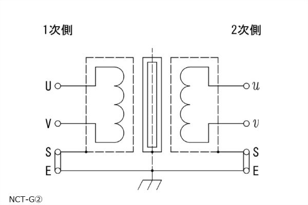 雜訊遮斷變壓器(EMI電波暗室/高頻雜訊)