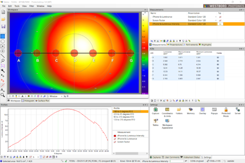 光強度分佈測試應用軟體