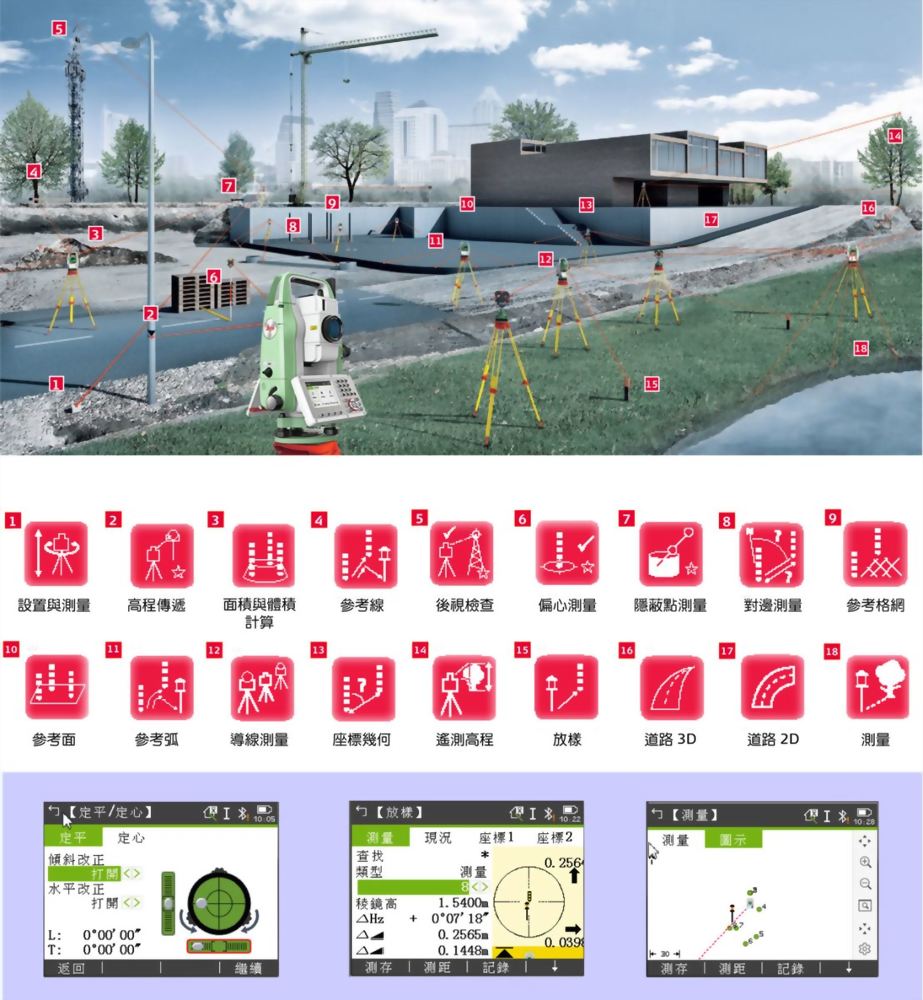 Leica Flexline TS03&TS07&TS10全站儀