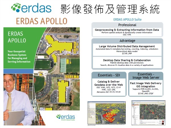 ERDAS  Apollo