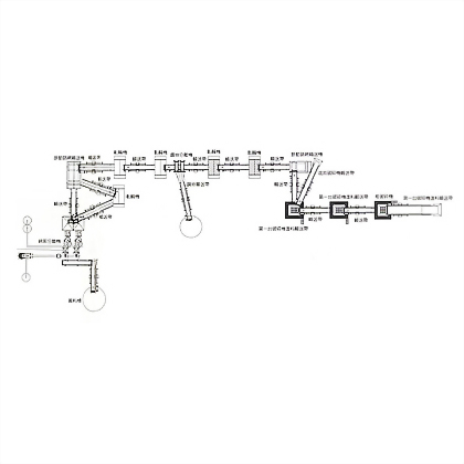 Waste Tire Recycling Plant