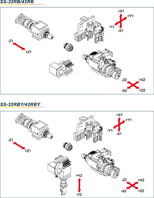 ss32rb-layout_s.png