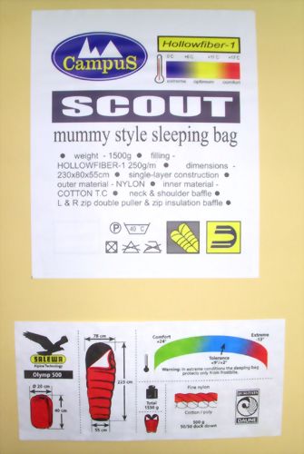 Printing label (Tyvek)