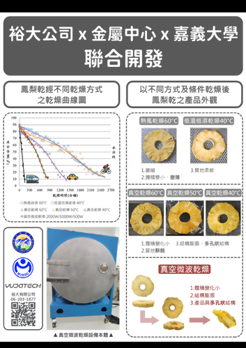 高效率微波乾燥