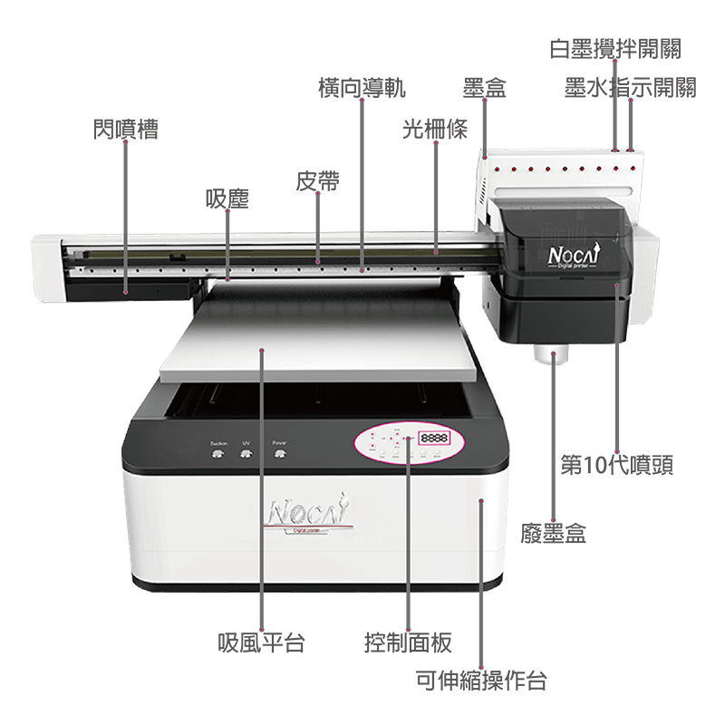 UR-V1800 Tape and Reel UV Digital Inkjet Printer