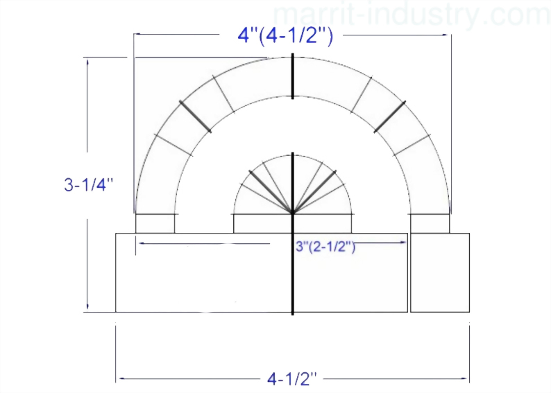 Half circle Quilting template ruler, #MA-QT-HC3-A