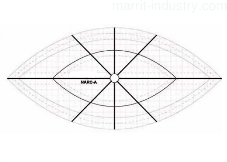 Arc Quilting Template Ruler Sets
