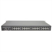 COMTROL DEVICEMASTER RTS 32-PORT RJ45