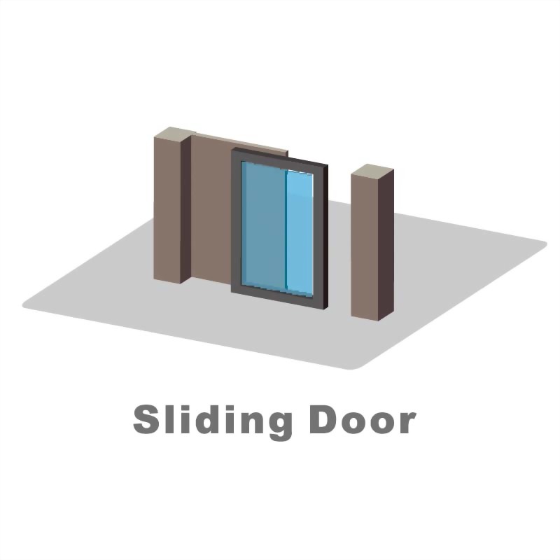 Automatic door system-sliding