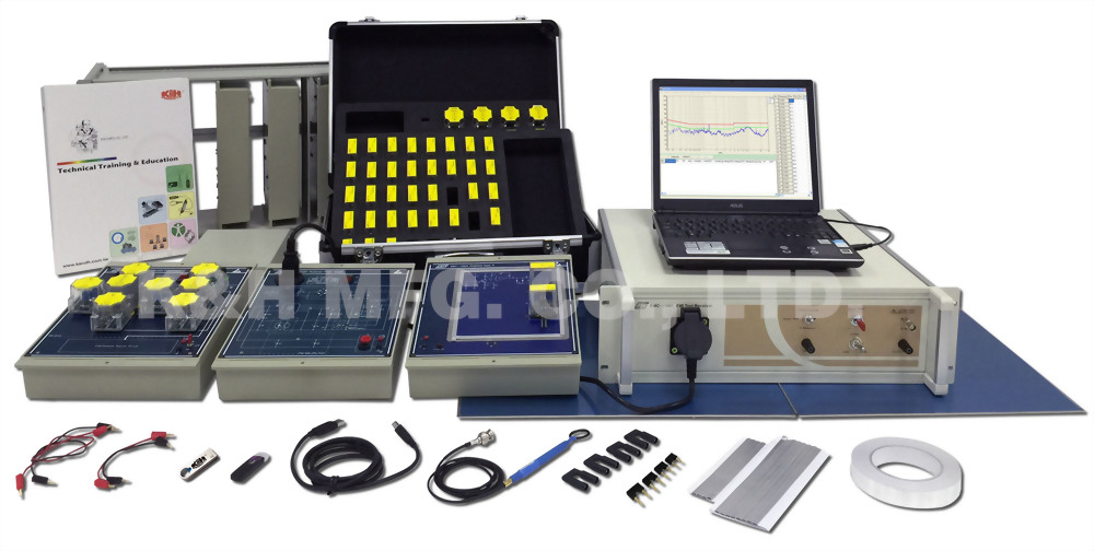 EMC-100 Entrenamiento del Sistema EMI