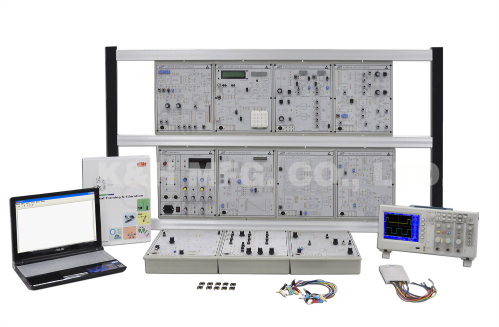 KL-910 Système de Communications Avancées