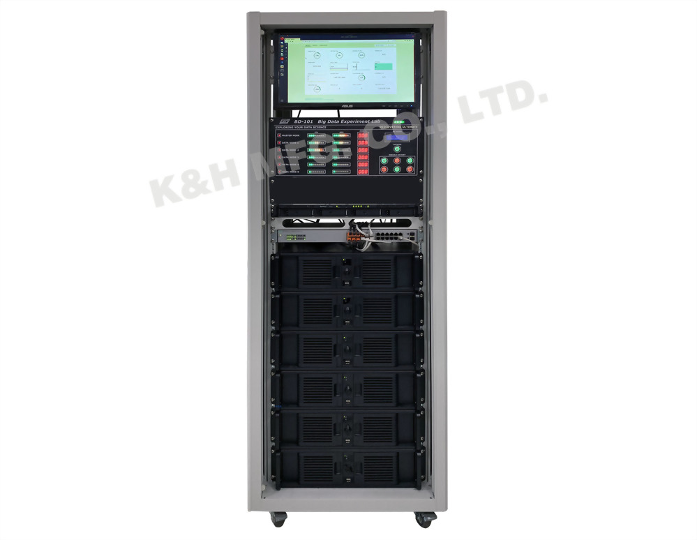 BD-101 Big Data Experiment Lab