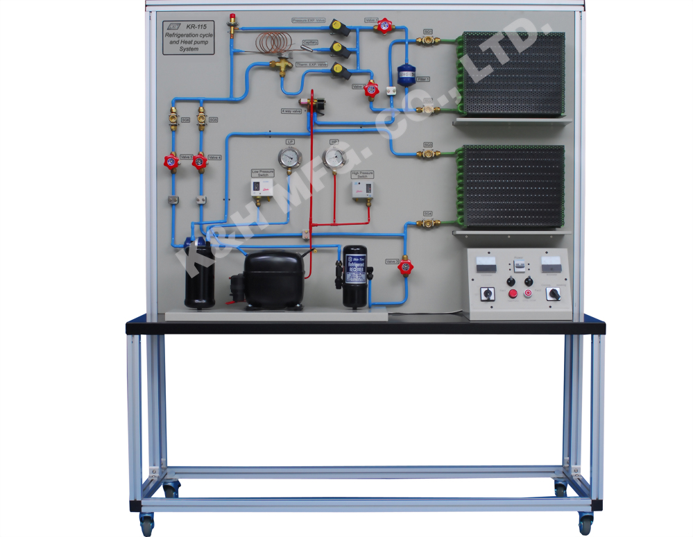 KR-115 Refrigeration Cycle and Heat Pump System