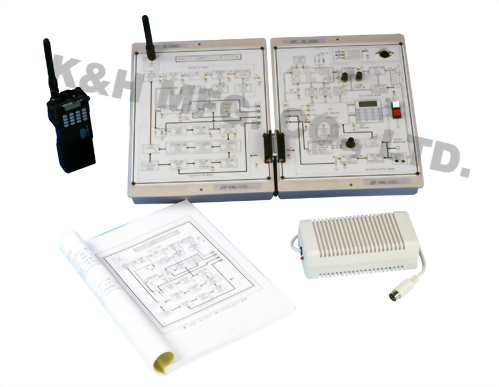 KL-900B Sistema de Comunicación Análoga KL-900B Sistema de Comunicación Análoga
