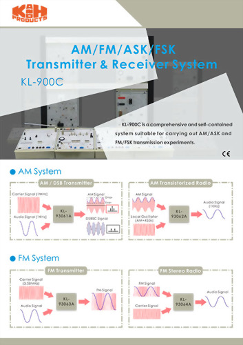 KL-900C Introducción
