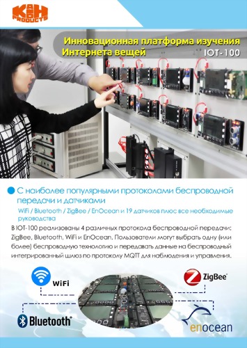 IOT-100 ВВЕДЕНИЕ