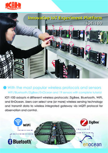 IOT-100 Introduction