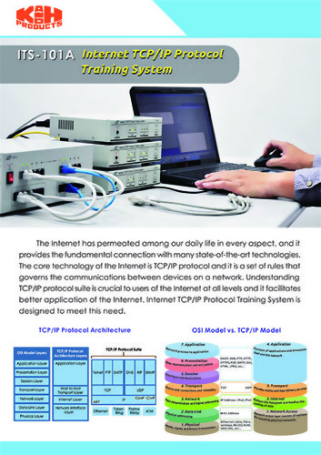 ITS-101A Introduction