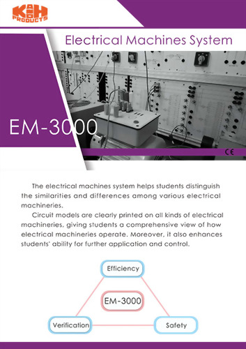EM-3000 Introduction