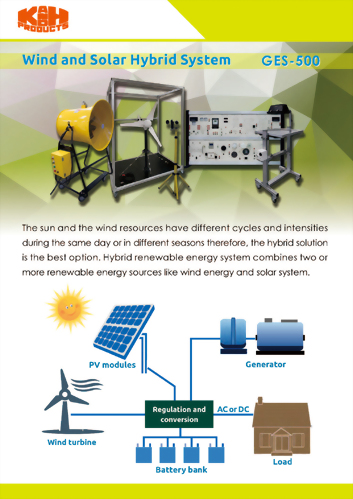 GES-500 Introducción