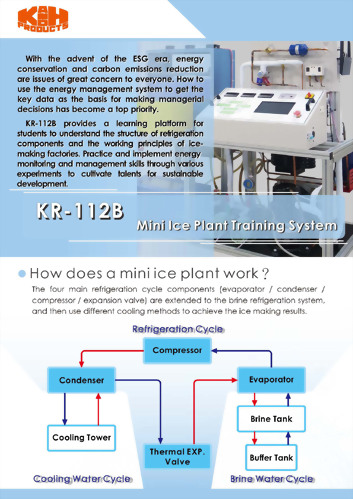 KR-112B Introduction