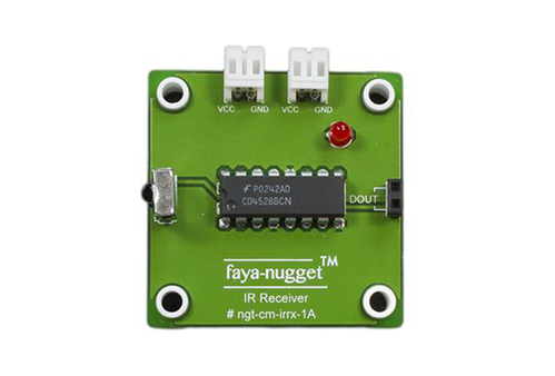 Receptor IR Receptor IR