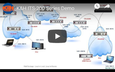 ITS-200 Series Demo