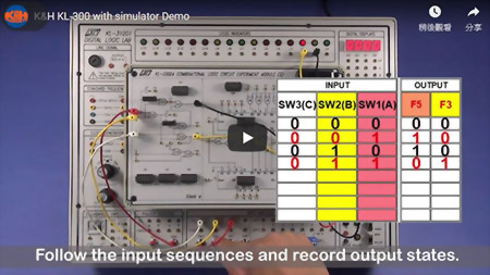 KL-300 with simulator Demo