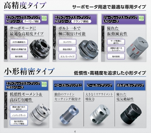 椿本聯軸器 統嶺實業有限公司昆山統信機電