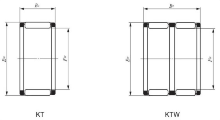 滾針保持器(一般用)KT KTW系列圖