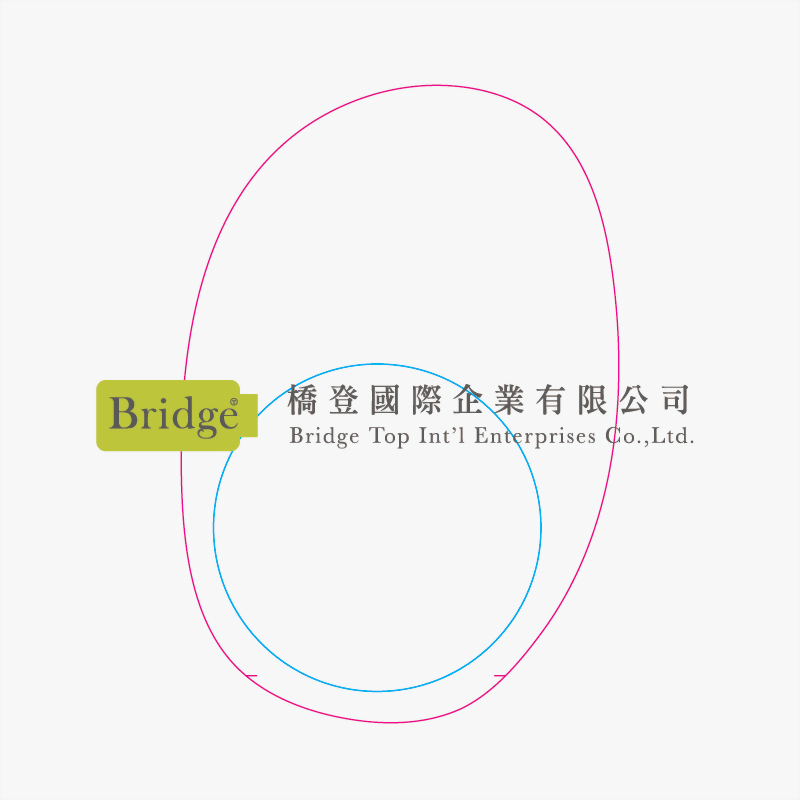 美妝試用包 保養試用包 造型鋁袋 多元專業樣板