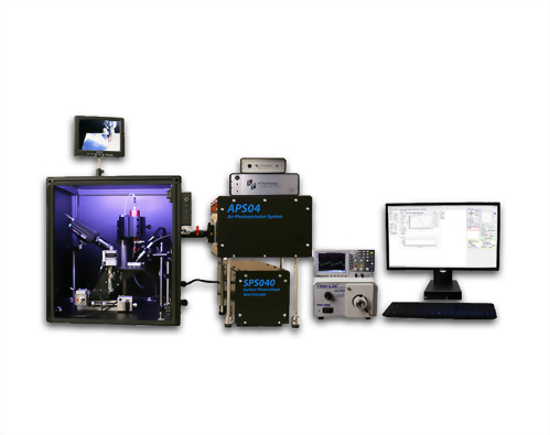 KP, Work Function, Energy Gap