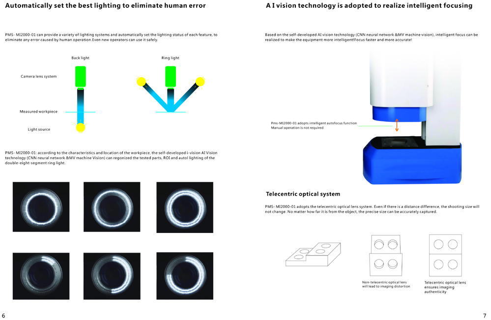 AI智慧型一鍵式測量儀 MT-2000 3