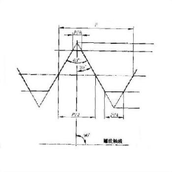 SM,Sewing machine thread standard , spiral flutes full carbide taps