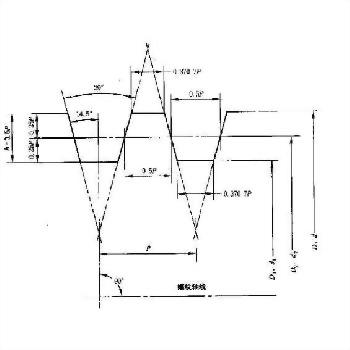 TW_ACME_STUB_American thread _full carbide spiral taps
