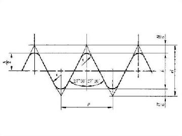 W,Whitworth Thread,Roll Form Fluteless Taps,Full Carbide