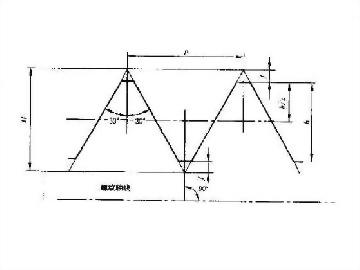 NPSM,NPSF,NPSH,NPSL,NPSH,NPSI,National Pipe Parallel Thread,Roll Form Fluteless Taps,Full Carbide