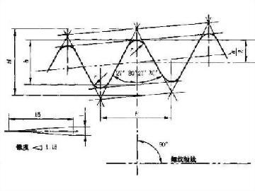 R,Rc,PT,BSPT,Pipe Taper Thread,Roll Form Fluteless Taps,Full Carbide
