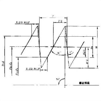 BS_BUTTRESS_USA_BUTTRESS_welded carbide straight flutes taps