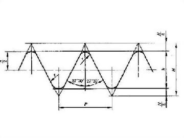 G,PF,BSP,Rp,Pipe Thread,HSS-Co Cutting Dies