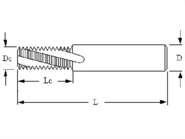 Thread Mills,Rc,R,ZG,PT,Taper Pipe Thread mills_spiral flutes