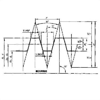 Tr_ISO_ Trapezoidal thread_spiral taps